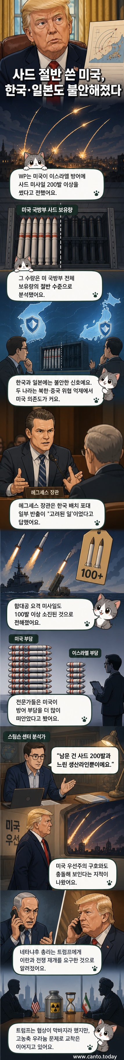백악관에서 업무를 보는 도널드 트럼프 미국 대통령 사진과 사드 미사일 발사 그래픽이 병렬로 제시된 커버 패널