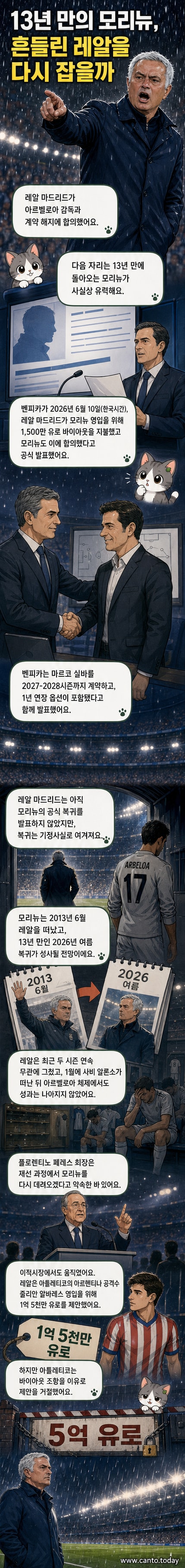 조제 모리뉴 감독이 레알 마드리드 유니폼을 입고 미소를 짓고 있는 모습