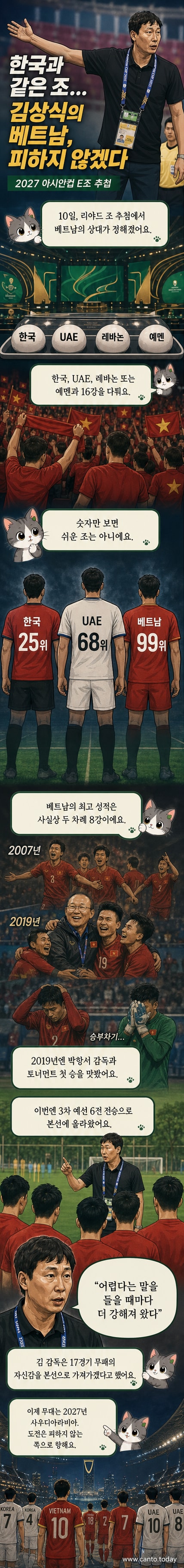 베트남 대표팀 김상식 감독이 2027 아시안컵 조 추첨 결과 발표 후 자신감 있는 표정으로 인터뷰하는 모습