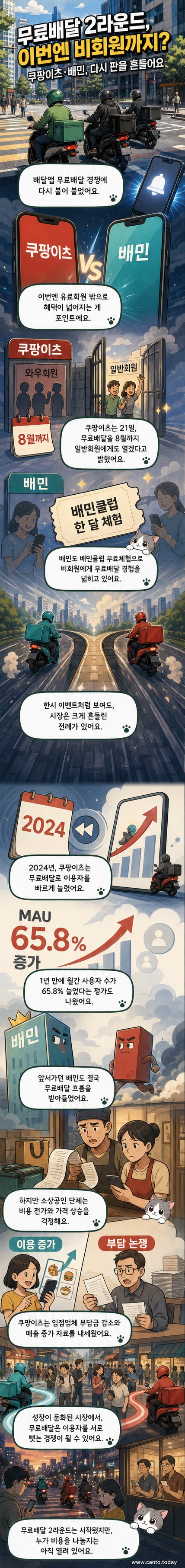 두 배달 앱 로고가 마주 서서 무료배달 깃발을 들고 있는 만화 캐릭터들