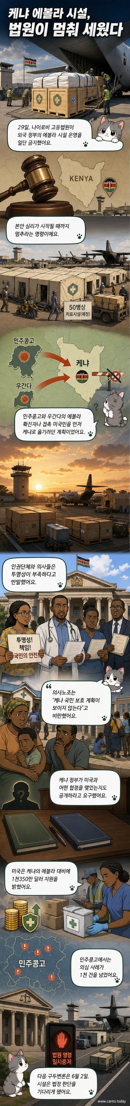 케냐 나이로비의 법원 건물 앞에서 미국의 에볼라 격리시설 반대 시위를 하는 시민들과 배경에 보이는 미국 국기와 케냐 국기가 대비되는 장면