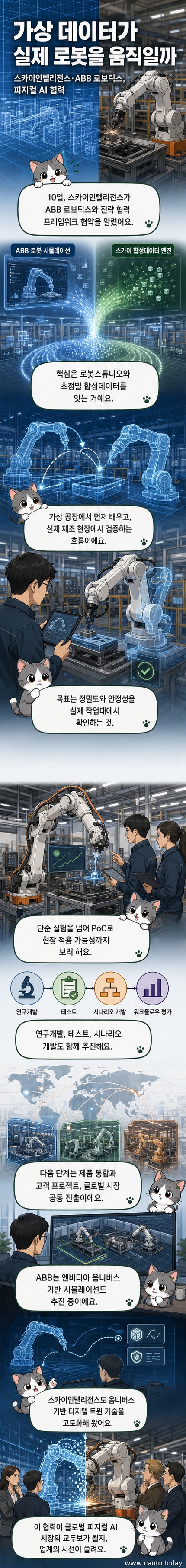 스카이인텔리전스와 ABB 로보틱스의 로고가 나란히 놓인 가운데, 로봇 팔이 가상과 현실의 제조 라인을 연결하는 디지털 트윈 이미지
