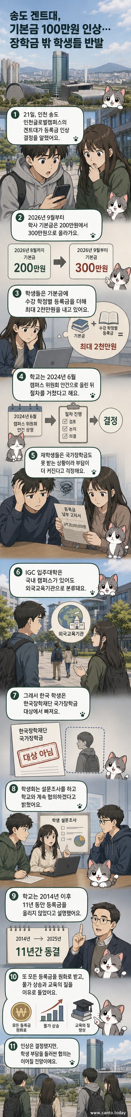 인천 송도국제도시 인천글로벌캠퍼스 전경. 캠퍼스 내 겐트대학교의 등록금 인상 결정으로 재학생들이 반발하고 있다.