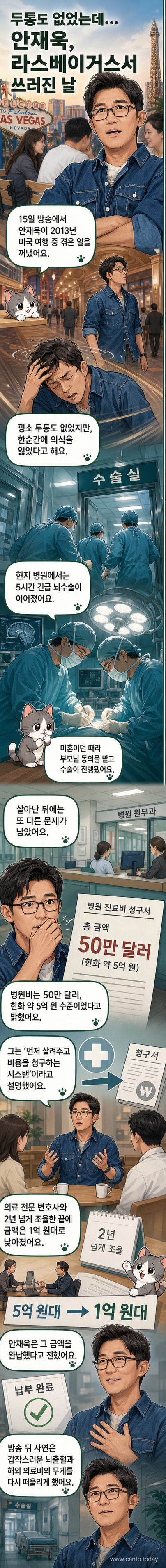배우 안재욱이 미국에서 뇌출혈로 쓰러진 후 병원비 조정 과정을 설명하는 예능 프로그램 장면