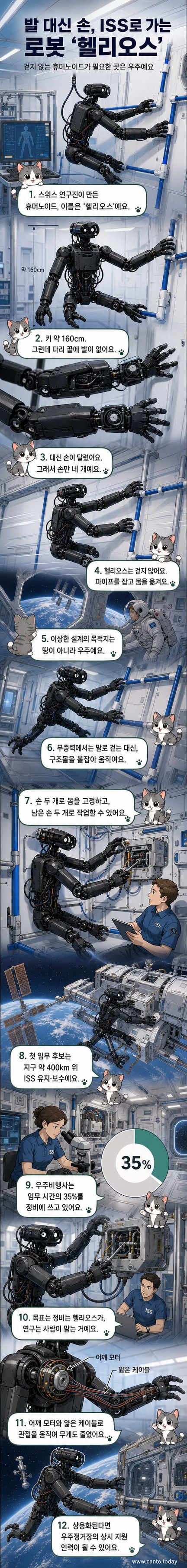 다리 끝에 손이 달린 휴머노이드 로봇 헬리오스가 벽면의 파이프를 붙잡고 이동하는 모습