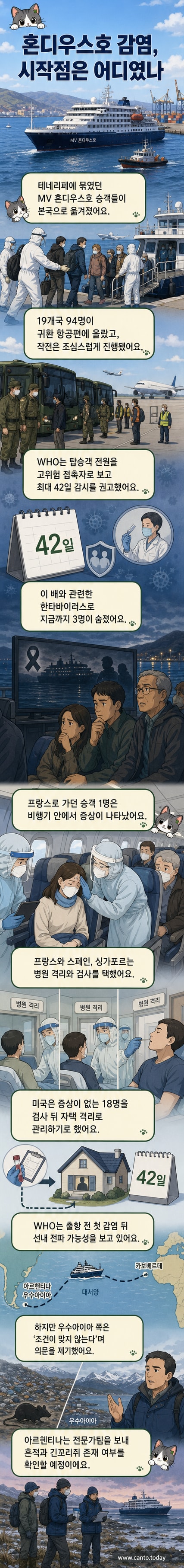 방호복을 입은 승객들이 보트를 통해 크루즈선에서 육지로 이동하는 장면