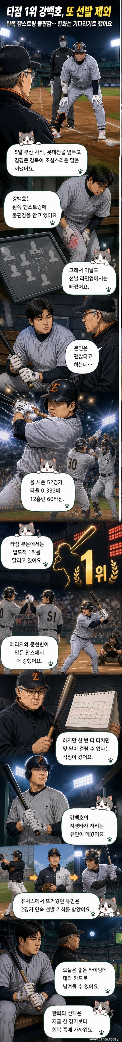 한화 이글스 강백호가 부상으로 경기장에서 빠진 가운데, 김경문 감독이 기자회견에서 설명하는 장면