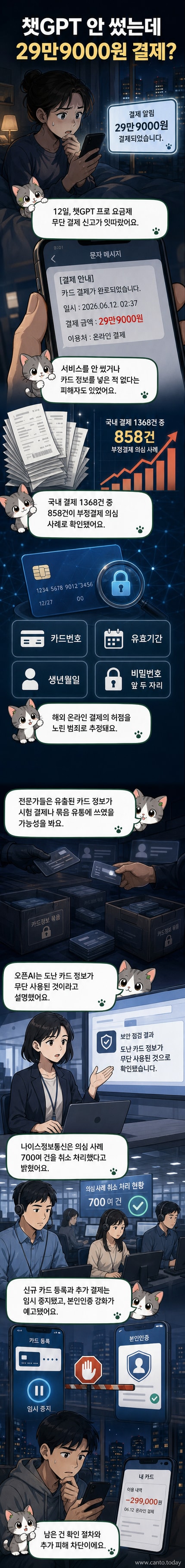 챗GPT 로고와 붉은 경고 문구가 함께 있는 스마트폰 화면에서 29만9000원 결제 알림이 떠 있다.