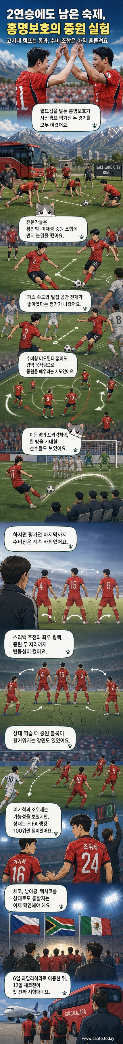한국 축구 대표팀이 미국에서 진행된 사전 캠프 평가전에서 환호하는 장면. 홍명보 감독이 지휘하고 있다.