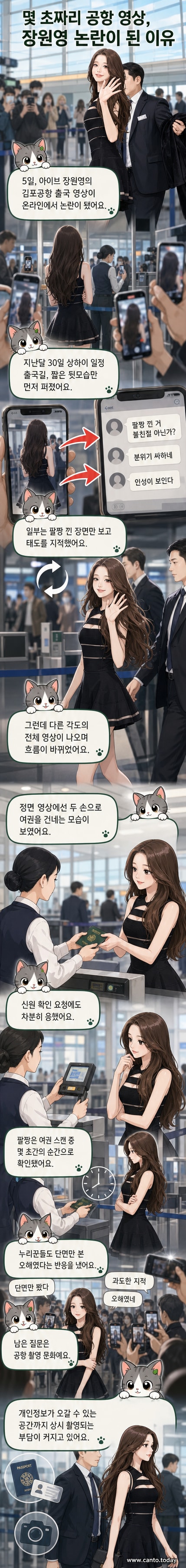 아이브 장원영이 김포공항에서 출국 심사 중이며, 정면에서는 공손한 태도, 뒤에서는 팔짱 자세로 비춰져 논란이 된 장면을 비교한 일러스트.