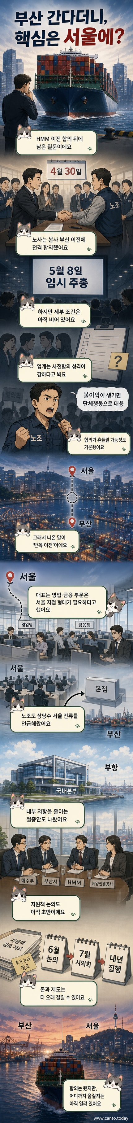 서울 여의도에 위치한 HMM 본사 건물의 외관과 로고가 보이는 사진