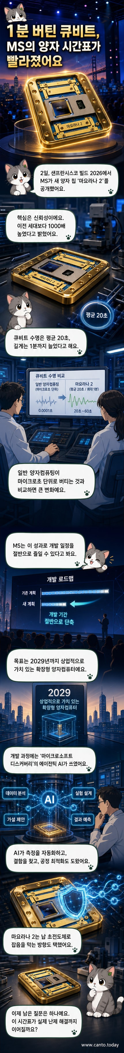 마이크로소프트가 공개한 차세대 양자 칩 '마요라나 2'의 이미지. 작은 크기의 칩이 회로 기판 위에 장착되어 있다.