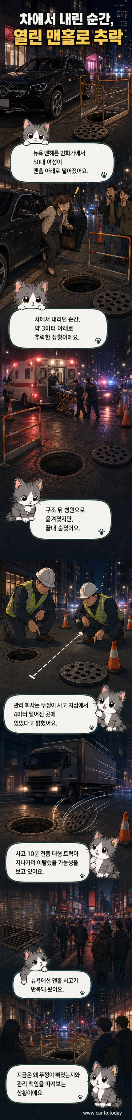 뉴욕 맨해튼 번화가에서 뚜껑이 없는 맨홀에 추락한 50대 여성의 사고 현장을 보여주는 일러스트. 주변은 도시 건물과 차량으로 둘러싸여 있고, 멀리서 경찰과 구조대원이 다가오고 있다.
