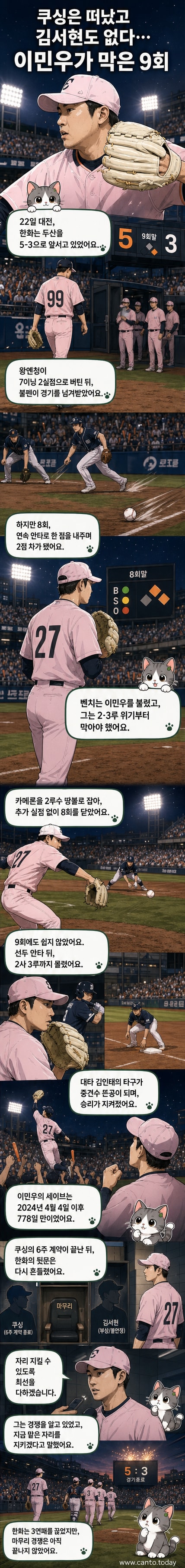 한화 이글스 이민우 투수가 마운드에서 세이브 성공 후 팀원들과 하이파이브를 나누는 장면