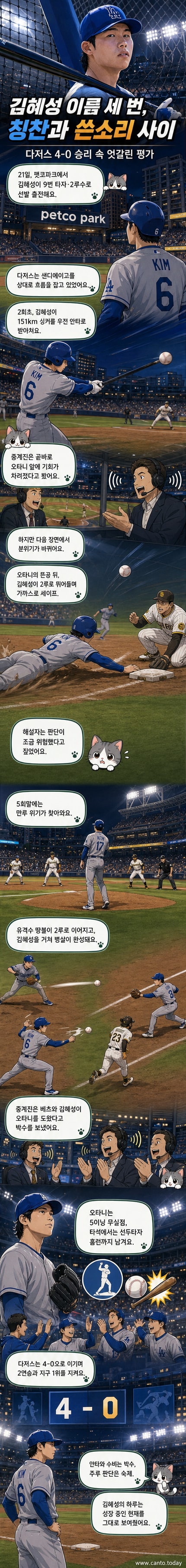 LA 다저스 유니폼을 입은 김혜성이 펫코파크에서 슬라이딩하는 장면. 관중석과 조명 아래에서 플레이가 진행되고 있음.