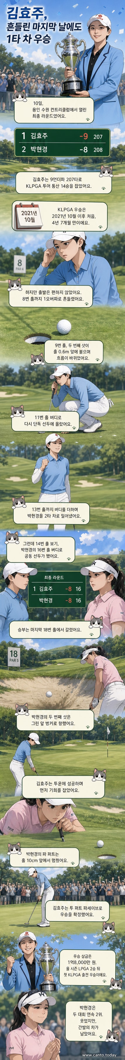 골프 챔피언십에서 우승 트로피를 들고 웃고 있는 김효주