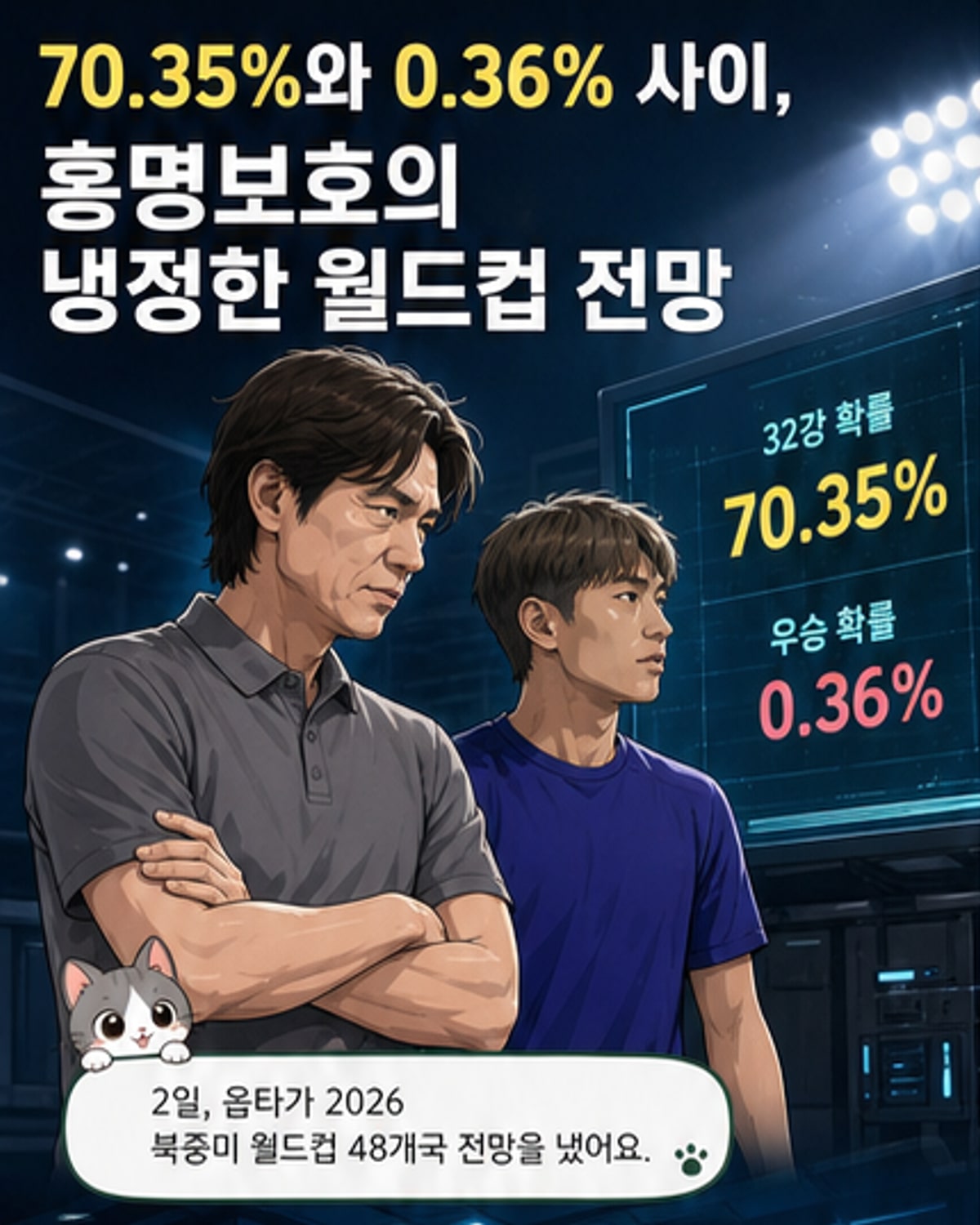 한국, 월드컵 32강 진출 확률 70%