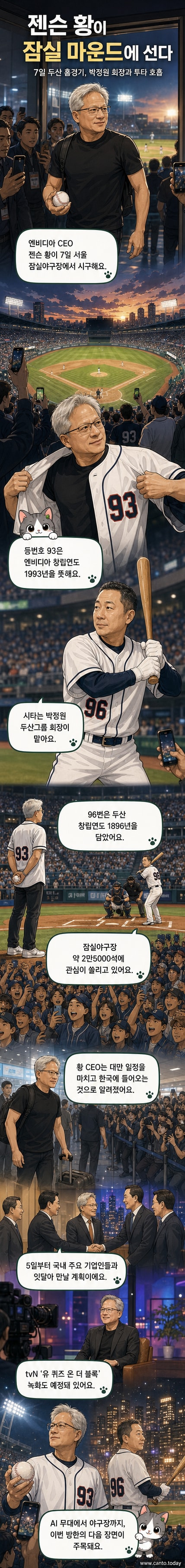 젠슨 황 엔비디아 CEO가 두산베어스 93번 유니폼을 입고 마운드 위에서 시구 동작을 취하고 있다. 박정원 두산그룹 회장이 96번 유니폼을 입고 타석에 선 모습이 배경에 보인다.
