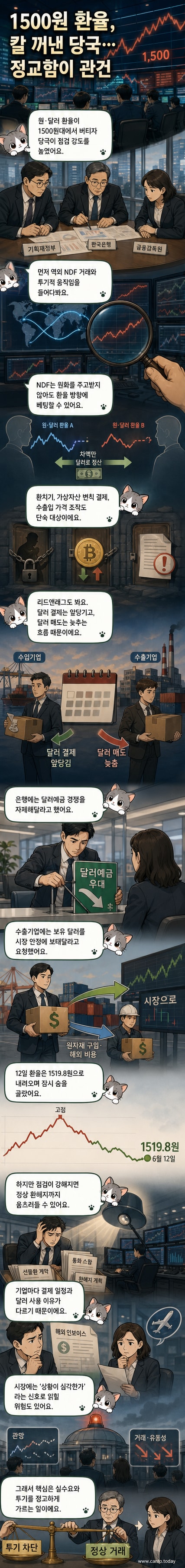 원·달러 환율이 1500원을 넘은 가운데, 외환당국이 투기 거래 단속과 정상 거래 보호를 위한 대책을 발표하는 장면
