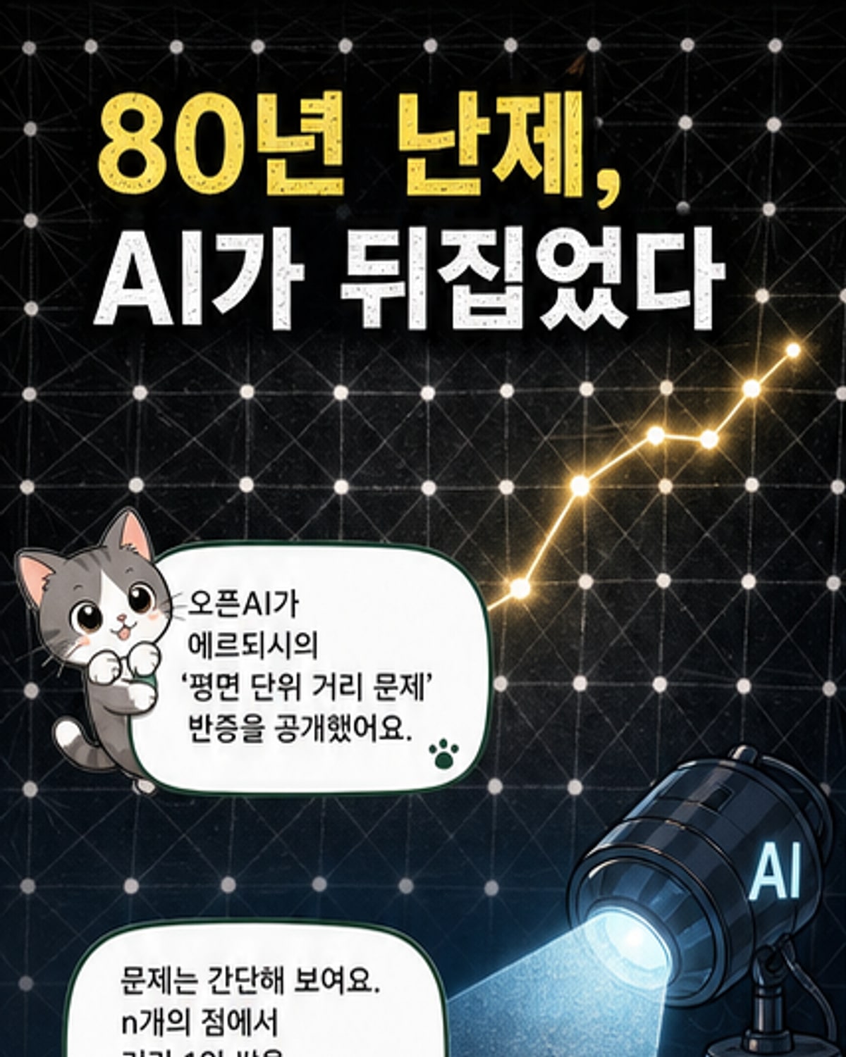 AI, 80년 수학 난제 정복