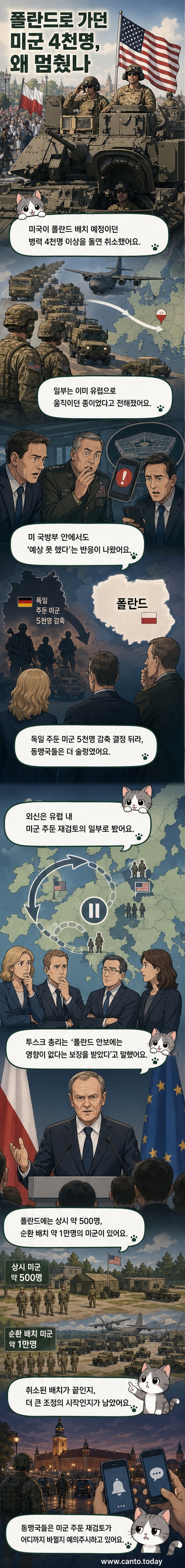 미군과 폴란드군이 폴란드 바르샤바에서 함께 군사 퍼레이드를 진행하고 있다.