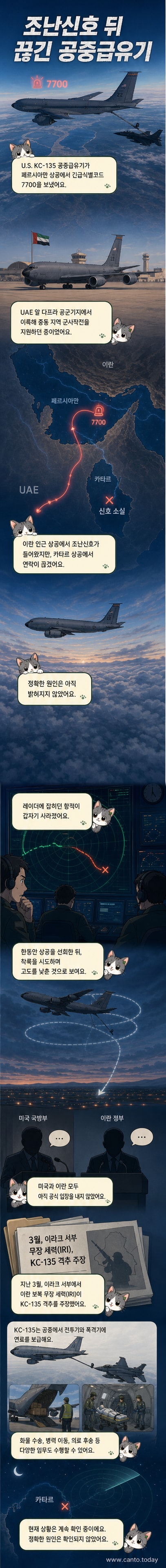 어두운 하늘 아래 실종된 미군 KC-135 공중급유기의 실루엣과 조난신호가 송출되는 장면