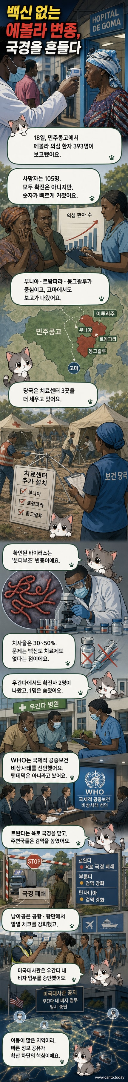 아프리카 콩고민주공화국의 병원에서 방문객이 체온을 측정받고 있으며, 배경에 방호복을 입은 의료진이 보입니다. 에볼라 바이러스 확산 상황을 시각적으로 표현한 일러스트입니다.