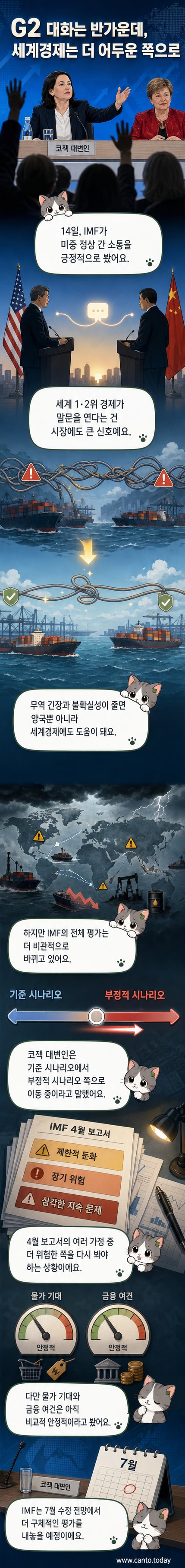 IMF 총재가 기자회견 중인 모습. 뒤로는 세계 지도와 경제 지표가 표시된 스크린.