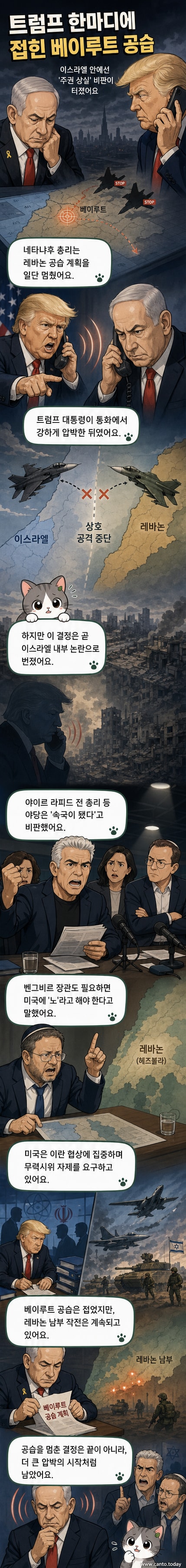 이스라엘 국기와 미국 국기가 나란히 있고, 중앙에는 전화기를 든 트럼프와 이를 지켜보는 네타냐후의 초상화가 비대칭으로 배치된 컨셉 아트.