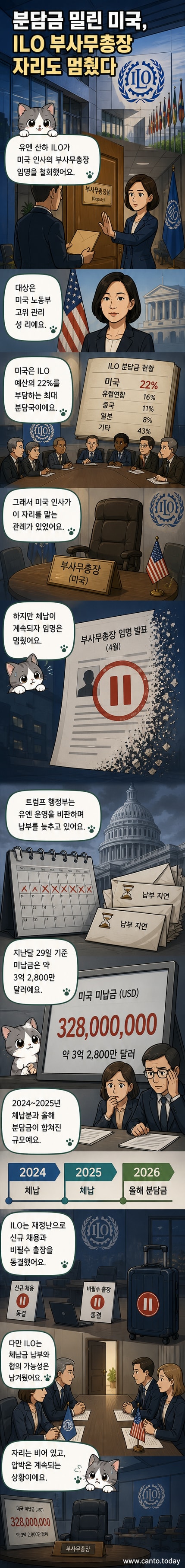국제노동기구(ILO) 로고와 미국 국기, 그리고 '임명 철회'라는 문구가 적힌 문서가 놓여 있는 이미지