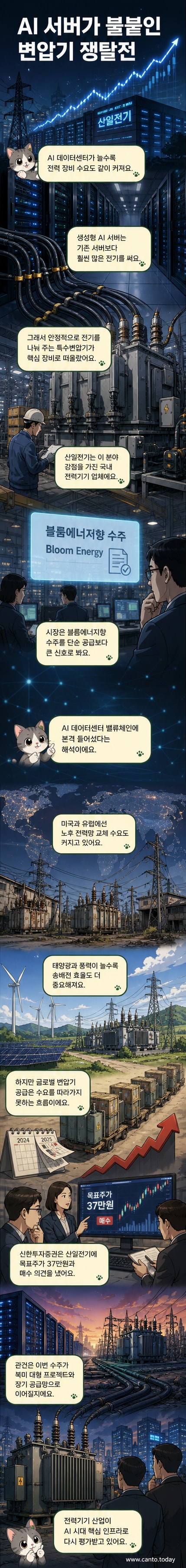 AI 데이터센터 내부에서 작동하는 특수변압기와 함께 산일전기 로고가 강조된 시각적 이미지