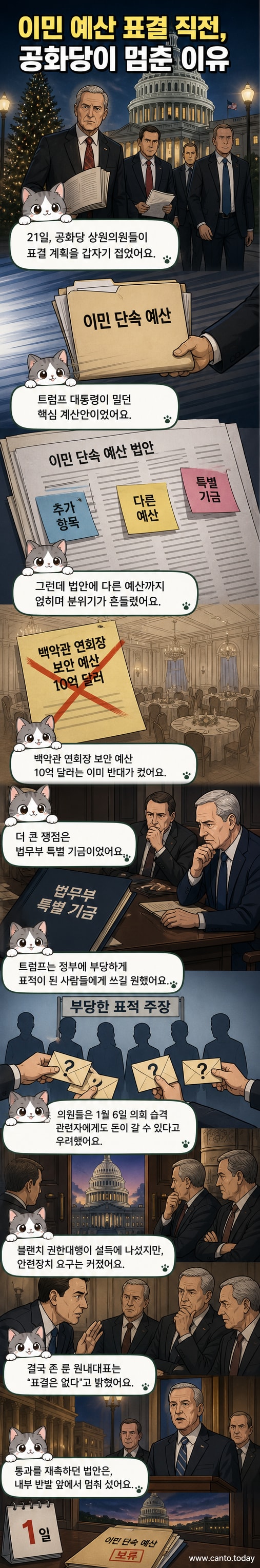 미국 국회의사당 앞에서 논의하는 정치인들의 실루엣, 배경에 트럼프 대통령의 이미지와 공화당 마크가 함께 있습니다.