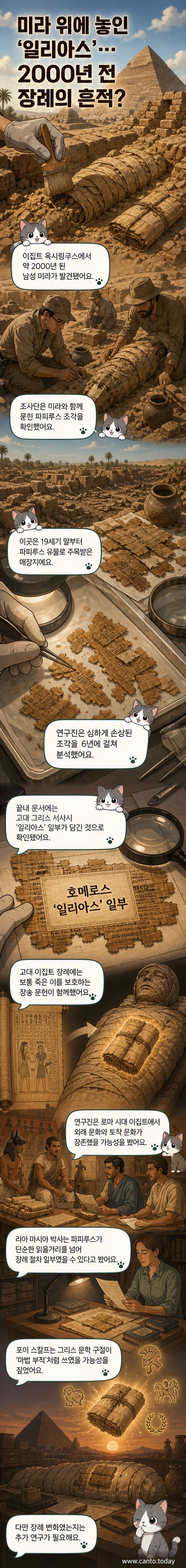 고대 이집트 미라의 유골 위에 놓인 파피루스 조각과 함께 발굴된 장면. 배경은 옥시링쿠스 매장지의 모래와 유물들.