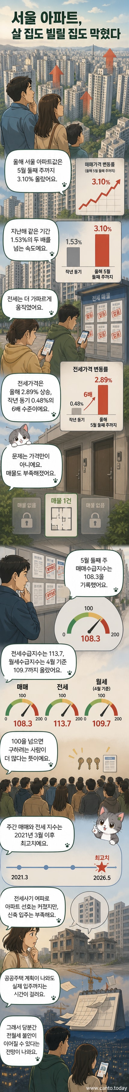 서울 송파구 롯데월드타워에서 바라본 아파트 단지의 전경. 고층 빌딩 사이로 아파트 단지가 빼곡히 들어선 모습.