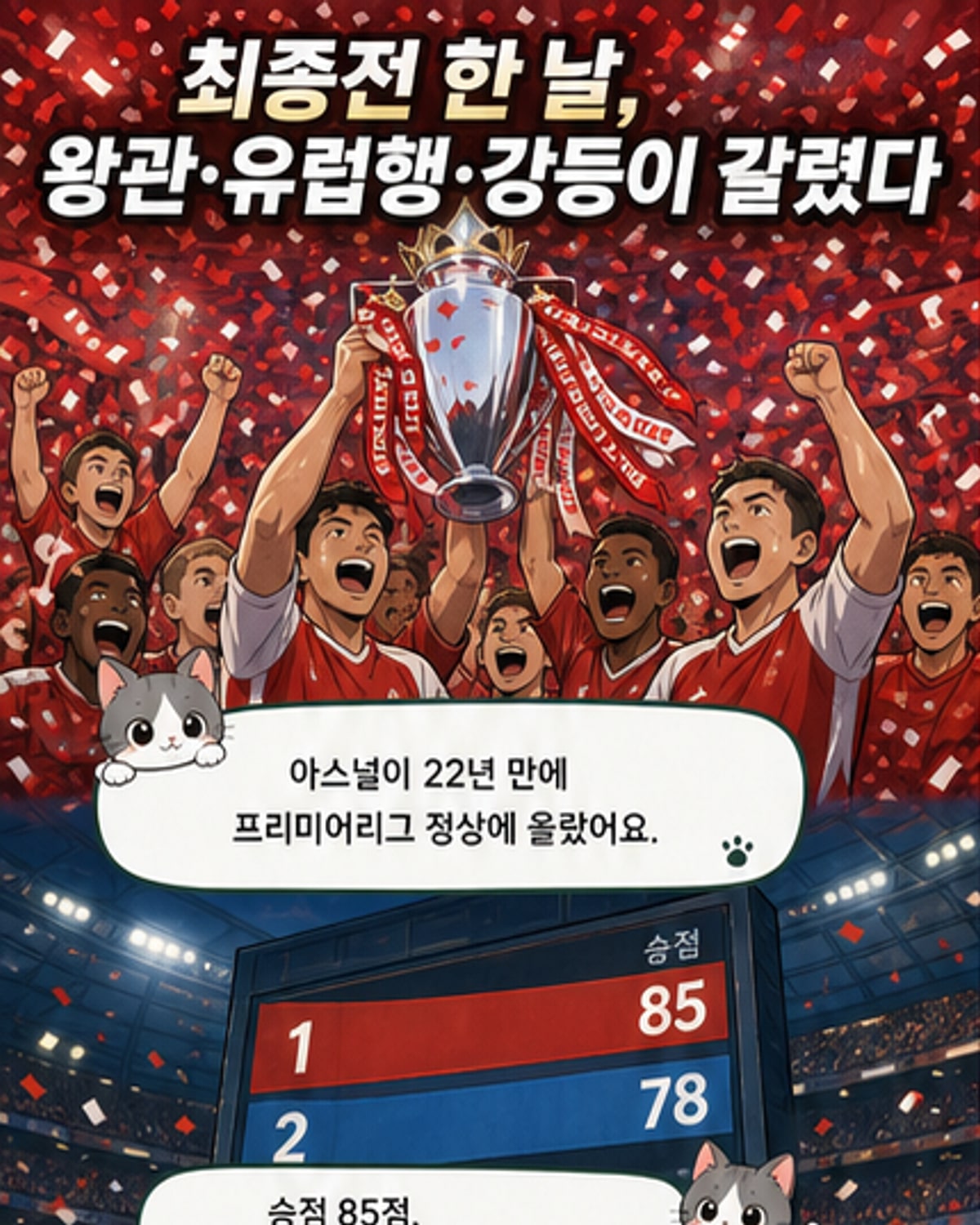 프리미어리그 최종전, 아스널 우승과 강등의 눈물