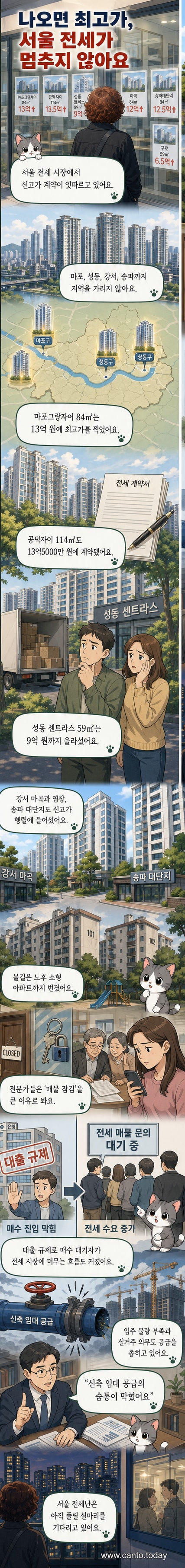 서울 시내 공인중개사 사무소 앞에 붙은 아파트 전세가 정보. 여러 매물이 높은 가격에 거래된 것으로 표시되어 있음.