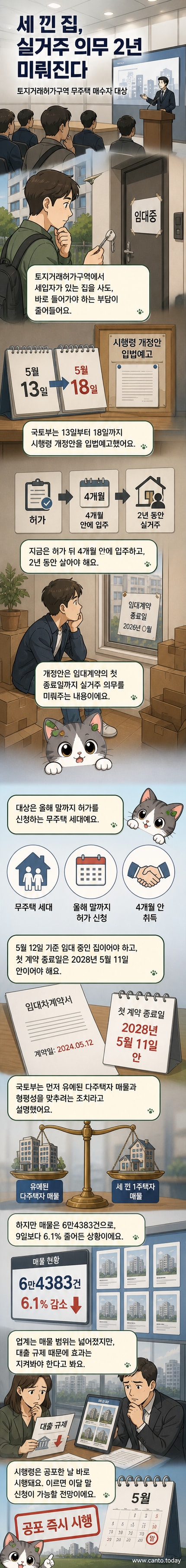 도시 아파트 단지 앞에 서 있는 한 사람이 '세 낀 매물 실거주 유예'라는 안내판을 보며 고민하는 모습