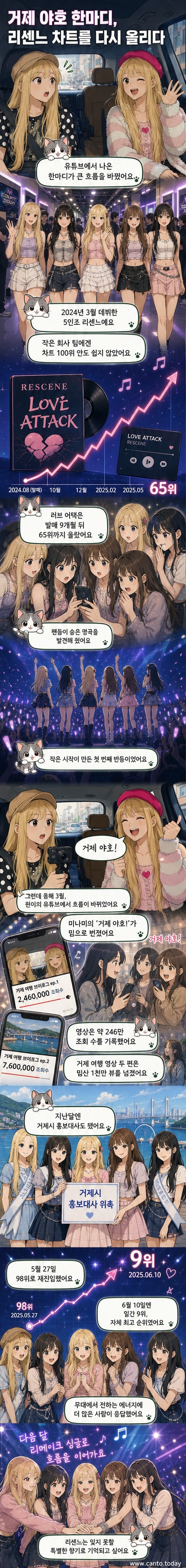 리센느 멤버들이 '거제 야호' 밈으로 화제를 모으며 무대에서 활기차게 공연하는 모습