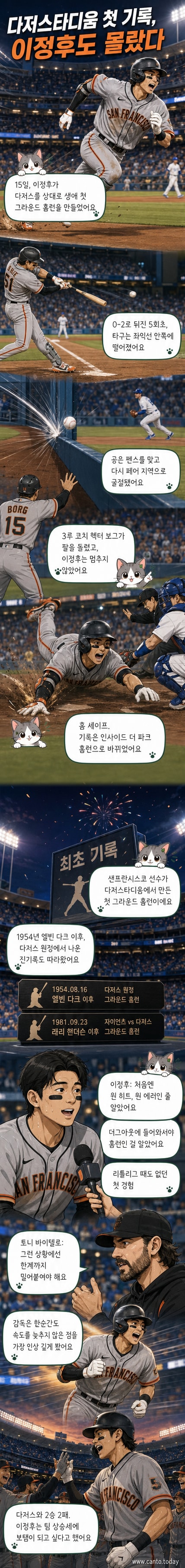 이정후가 다저스타디움에서 인사이드 더 파크 홈런을 완성한 후 더그아웃으로 들어가며 동료들과 하이파이브를 나누는 장면