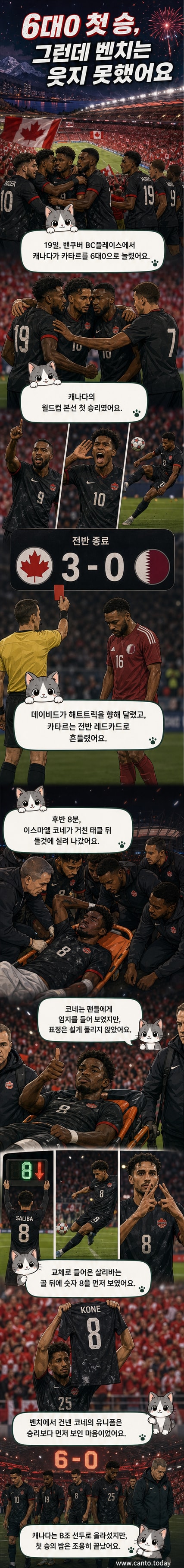 캐나다 선수 네이선 살리바가 부상한 동료 이스마엘 코네의 유니폼을 들고 세레머니를 하고 있다.