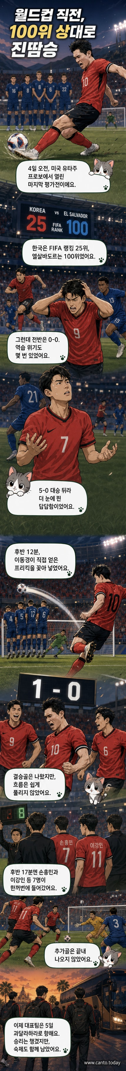 이동경이 프리킥을 성공시키며 환호하는 장면. 경기장은 미국 프로보의 브리검영대 사우스필드.