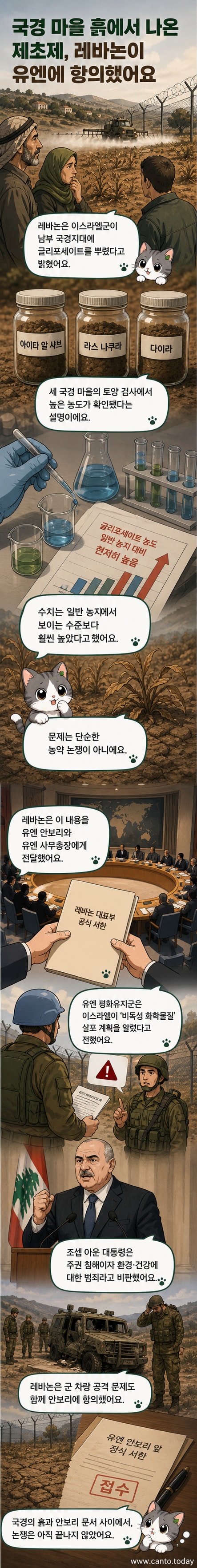 레바논 국경 근처에서 제초제 살포 논란이 벌어진 마을들을 보여주는 지도와 토양 샘플 채취 장면