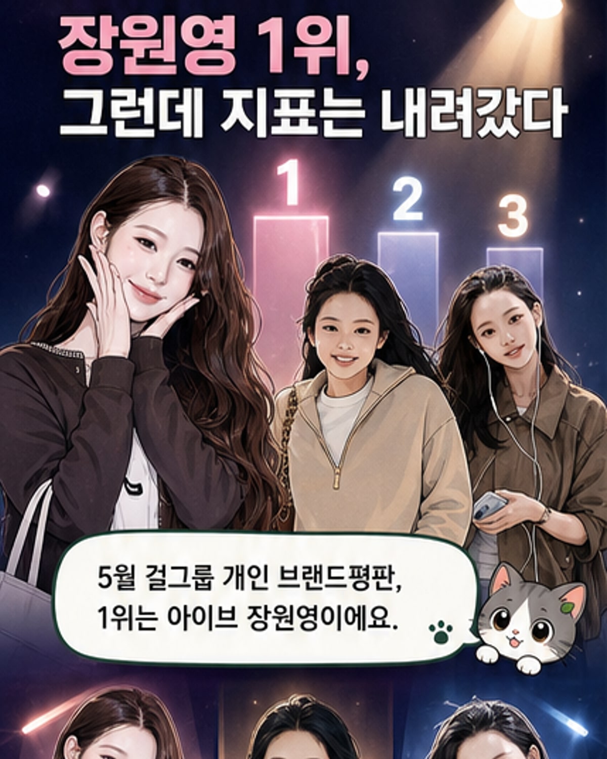 장원영, 5월 걸그룹 개인 브랜드 1위