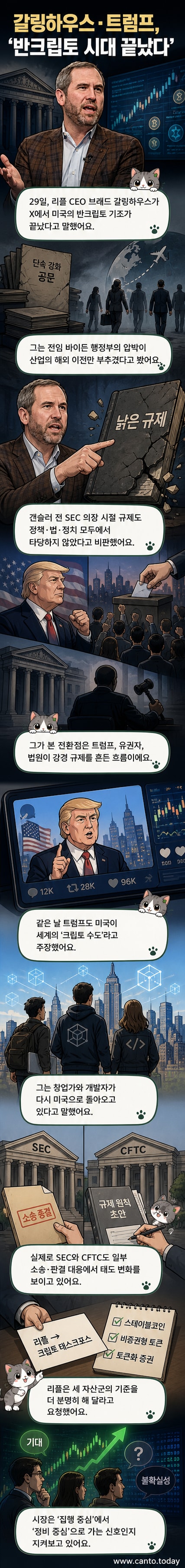 트럼프 대통령과 리플 CEO가 미국의 크립토 정책 전환을 선언하는 장면. 배경에는 블록체인 그래픽과 디지털 자산 상승 그래프.