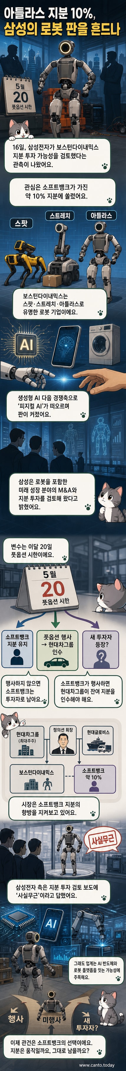 보스턴다이내믹스의 휴머노이드 로봇 아틀라스가 복잡한 지형을 걸어가는 모습. 배경에는 삼성과 소프트뱅크 로고가 흐릿하게 나타남.