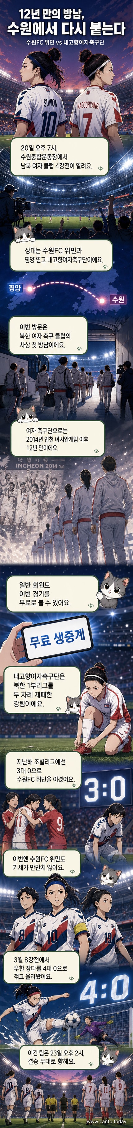 수원종합운동장에서 열리는 수원FC 위민과 내고향여자축구단의 AFC 여자 챔피언스리그 준결승 경기 장면. 녹색 유니폼의 수원FC와 빨간색 유니폼의 내고향여자축구단이 정면으로 마주 서 있다.