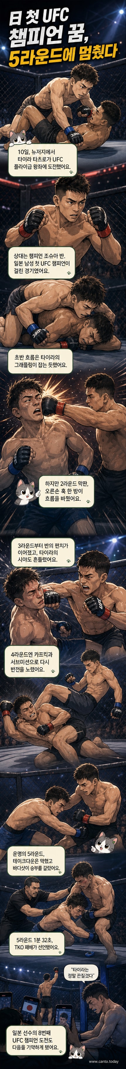 타이라 타츠로가 조슈아 반의 공격을 맞고 얼굴에 피를 흘리며 쓰러지는 장면