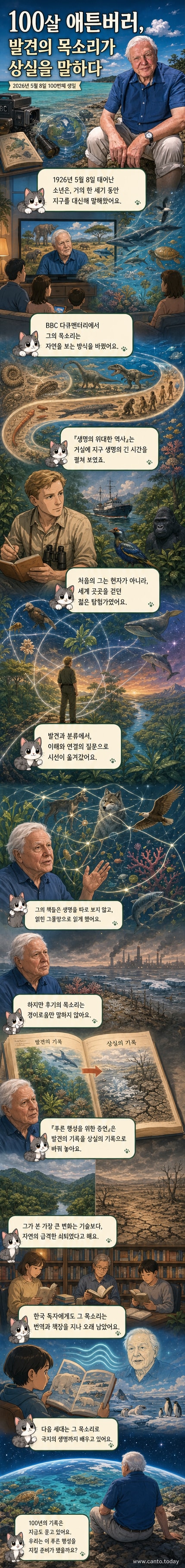 2015년 그레이트배리어리프 앞에서 포즈를 취한 89세의 데이비드 애튼버러 경. 푸른 바다를 배경으로 미소를 지으며 카메라를 응시하고 있다.