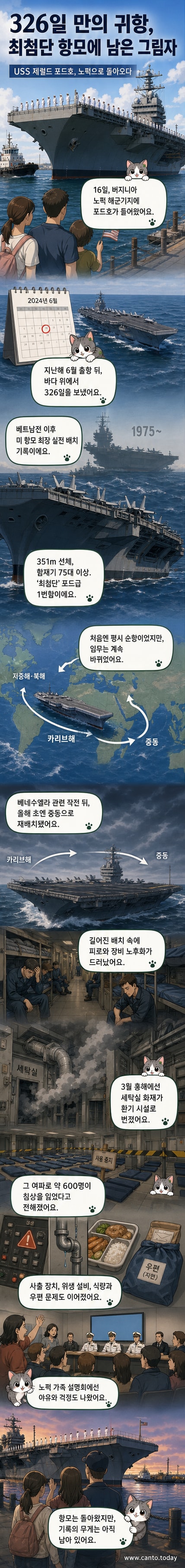 버지니아주 노퍽 해군기지에 도착한 USS 제럴드 포드호와 선상에 줄지어 선 해군 장병들