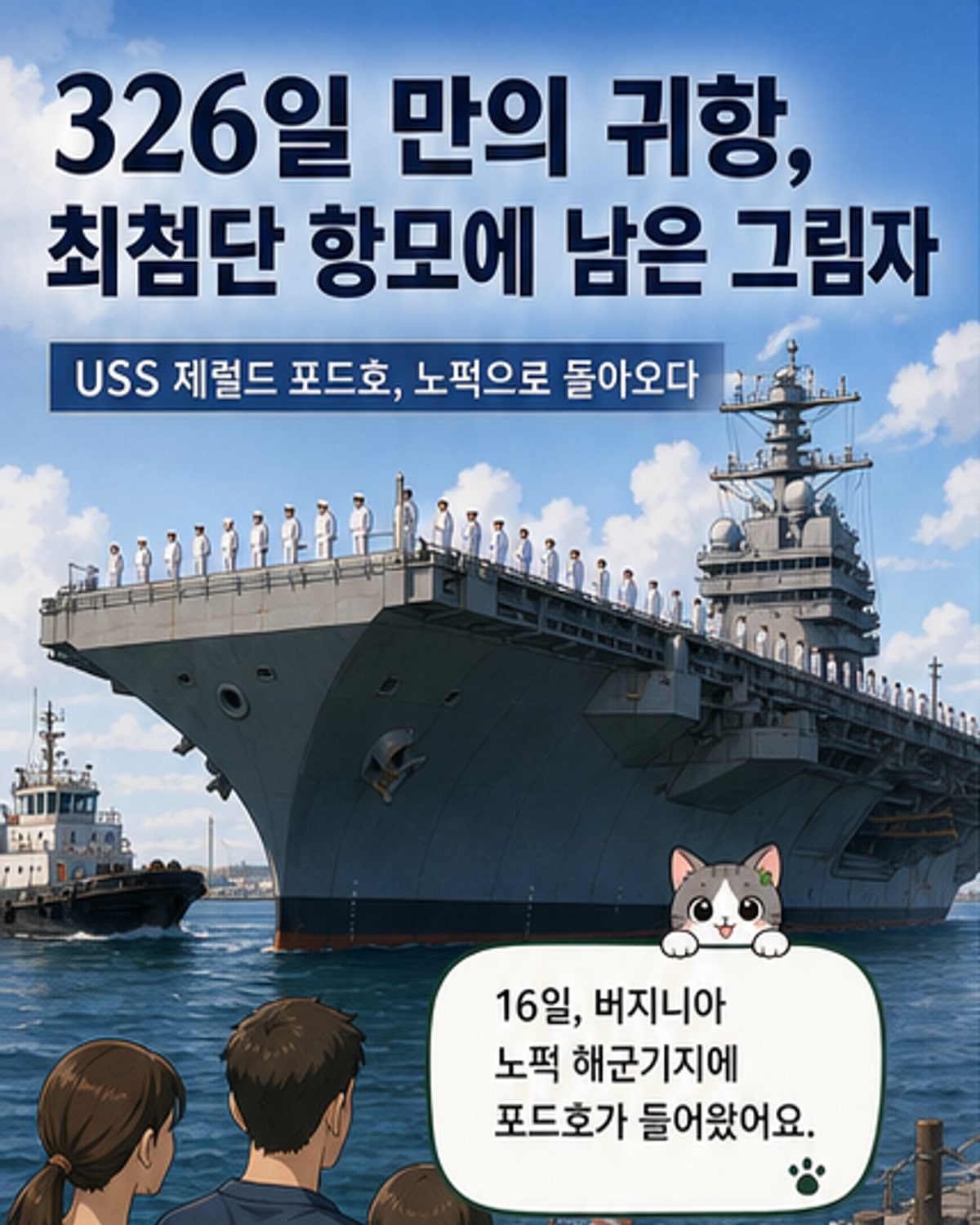 미 최첨단 항모, 역대 최장 배치 마치고 귀항